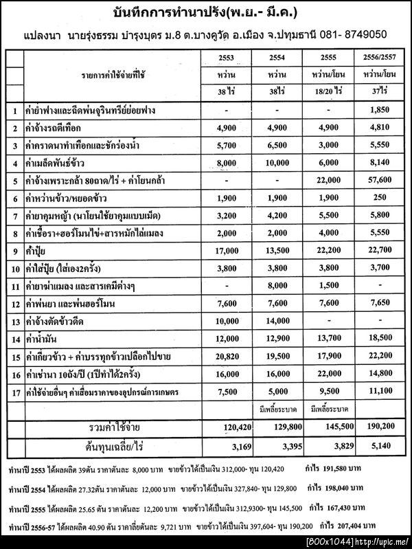 ฝากรูป