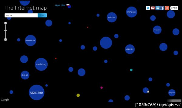 เว็บเราติด index ไปแค่ upic.me แล้วดูเพื่อนบ้านแต่ละคน