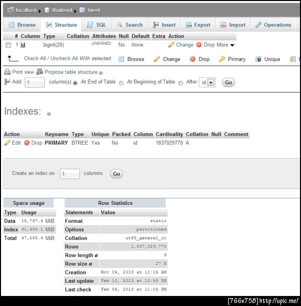ตารางนี้น่ากลัวสุดยอด