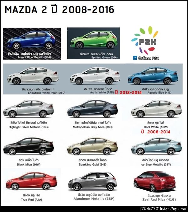 สีแต้มรถ mazda 2 2008