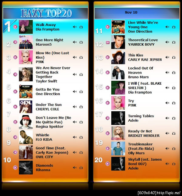 ร้อยเอ็ด ยูไนเต็ด By_N_A