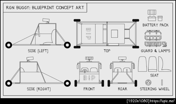 RGN Buggy 2D Concept
