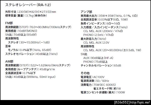Bose AMS1 II RA-12 CDA-12