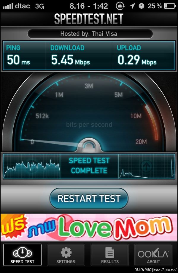 ทดสอบ DTAC 3G สดๆ ร้อนๆ