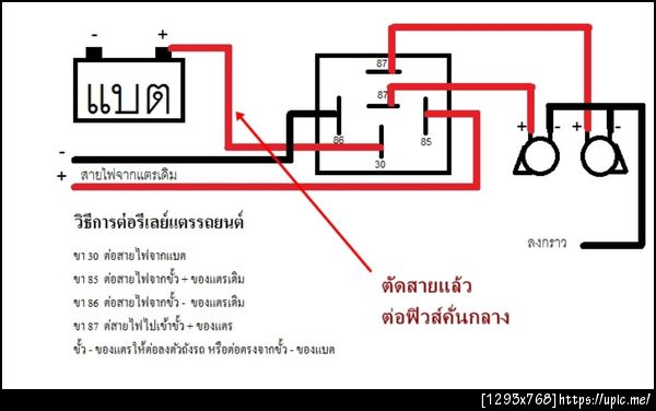 ฝากรูป