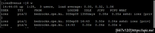 นี่ตู login เข้า server มาเป็นพันวันแล้วเหรอวะ
