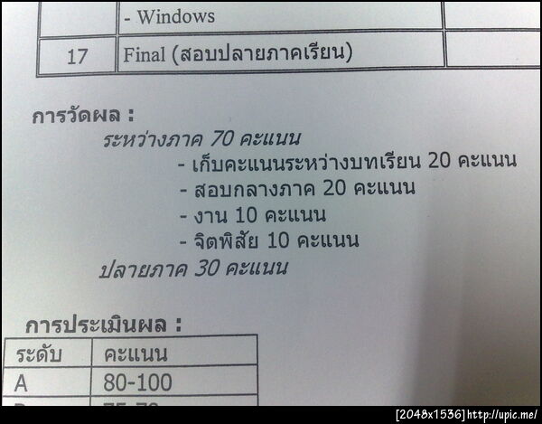 การวัดผล Operating System