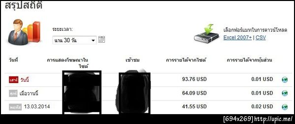 ฝากรูป