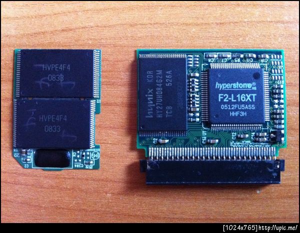 SD vs CF แบบเปลือยๆ