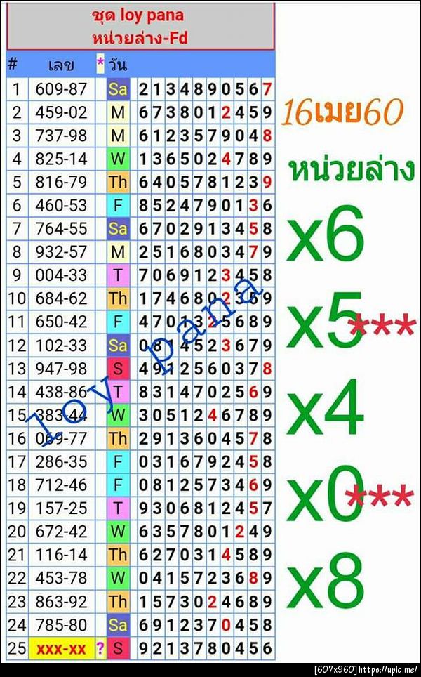 ฝากรูป