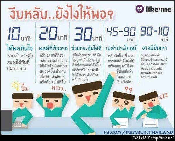 บูเมดอทคอม | www.boomay.com เว็บไซต์แนะนำสินค้า รีวิวอาหาร ร้านค้า ของกิน DIY สนุกไปกับการท่องเที่ยว เดินทาง ช้อปปิ้งไปกับสินค้าราคาประหยัด ส่วนลด โปรโมชั่นมากมาย...