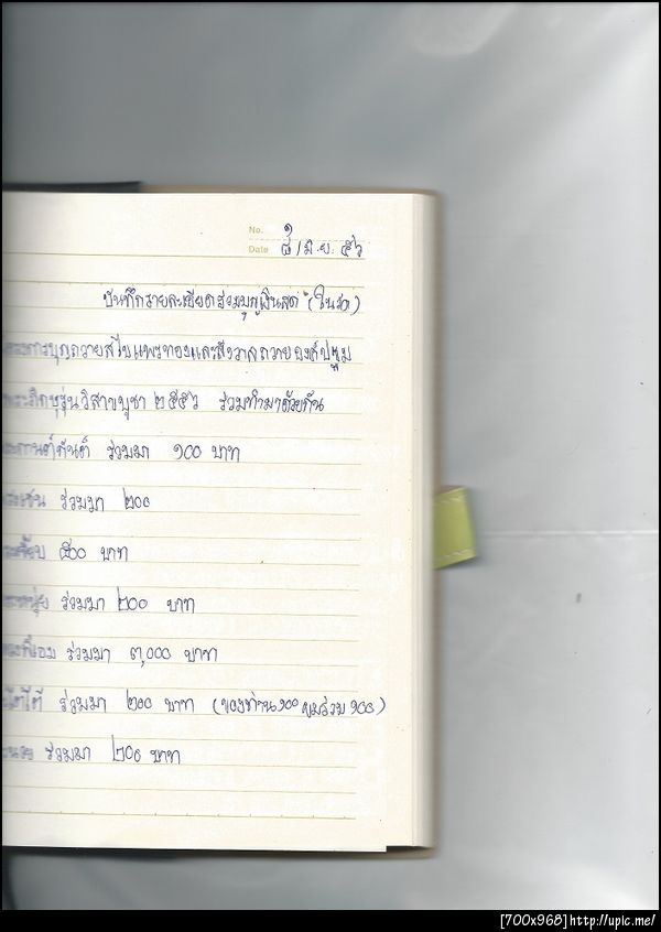 ร่วมบุญจิปาถะของพระในวัด