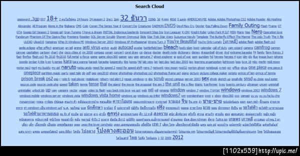 bitthailand 1hr search cloud