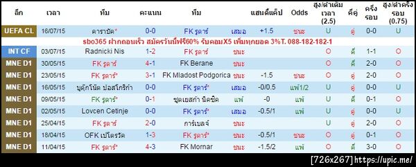 ฝากรูป
