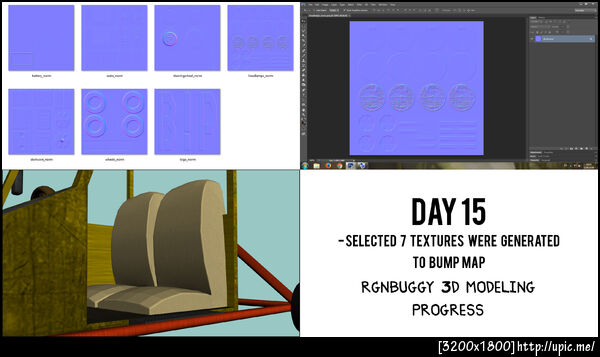 RGN Buggy: Behind the 3D Modeling Day 15