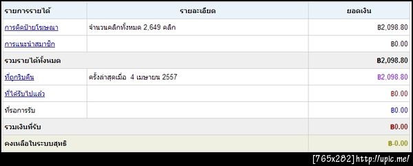 ฝากรูป
