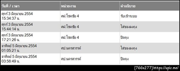 ฝากรูป