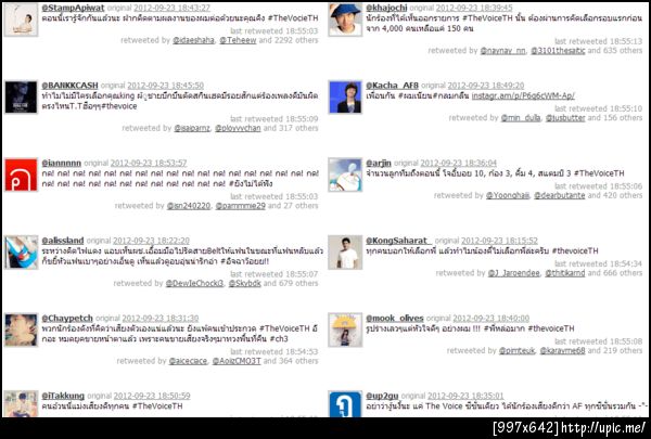 TOP RT เต็มไปด้วย #TheVoiceTH ...
