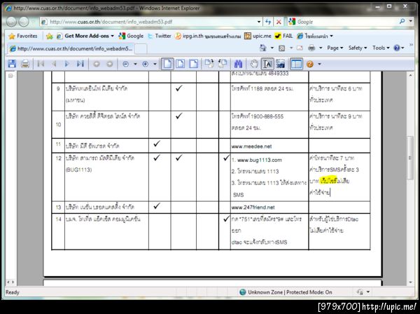 ทำไมพี่ไม่เขียนว่า"เว็บไซร้"ไปเลยล่ะครับ เป็นถึงองค์กรใหญ่ขนาดนี้ยังพิสูจน์อักศรfailกันอีก @failinth