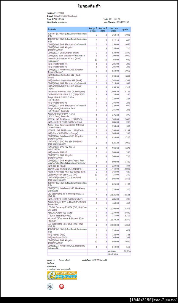 รอบแรกจัดไป 97,636 บาท
