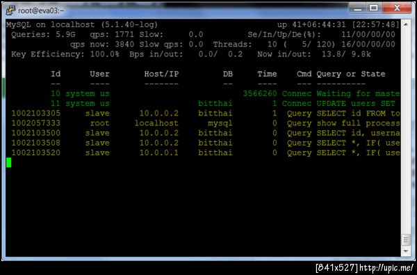 สาเหตุที่ต้องสั่งไอ้บ้านี่ http://upic.me/show/16045206