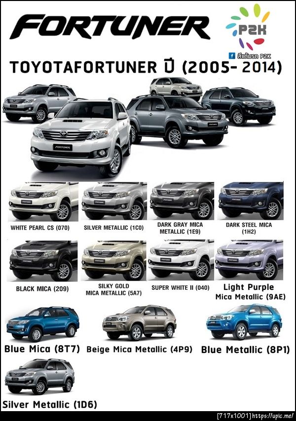 สีแต้มรถ toyota fortuner 2005-2014
