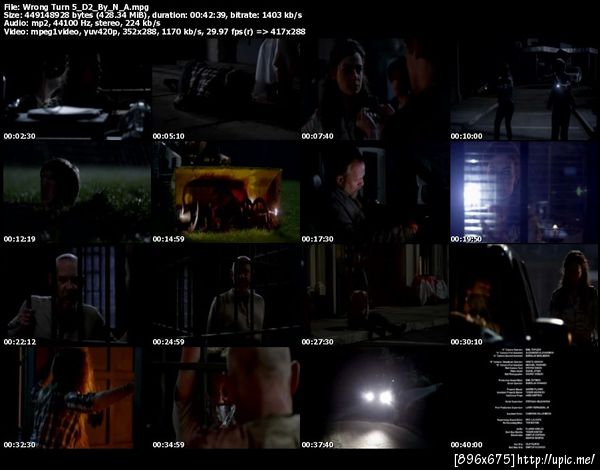 ร้อยเอ็ด ยูไนเต็ด By_N_A