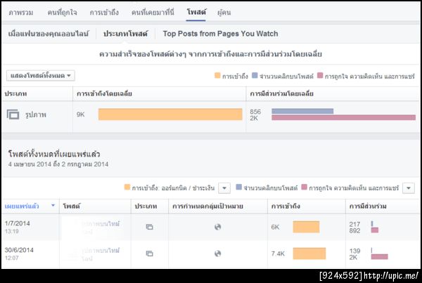 ฝากรูป