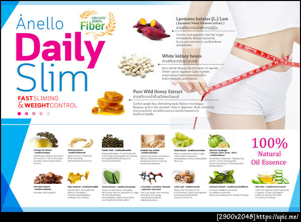 Anello Daily Slim อาหารเสริมลดน้ำหนักนำเข้าจากเกาหลี