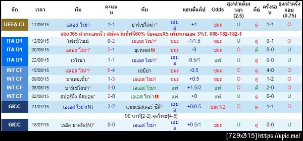 ฝากรูป