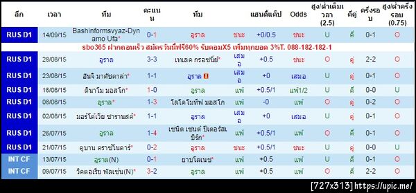 ฝากรูป