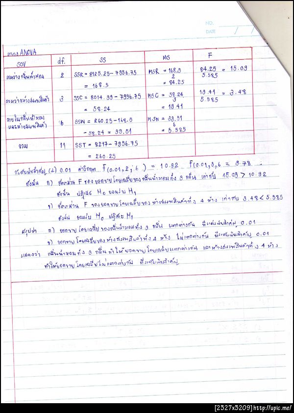 stat2