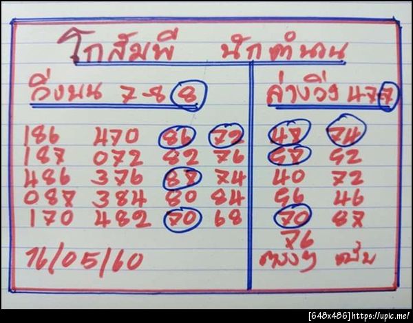 ฝากรูป