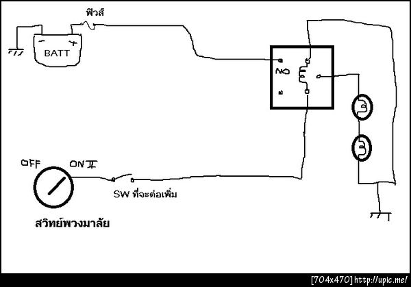 ฝากรูป