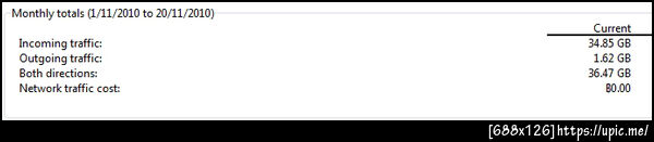 BW ตั้งแต่ต้นเดือน