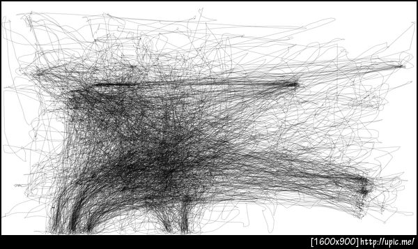 บันทึกการลาก mouse ใน 2.8 ชั่วโมง... เอ่อ ทำไมมันเป็น pattern จัง