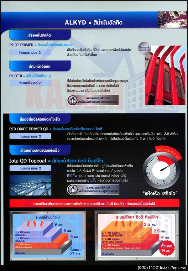 kasempongrat_jotunprotectiveandmarine_pilot2pilotprimer