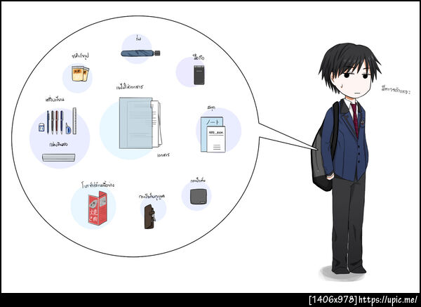 ฝากรูป