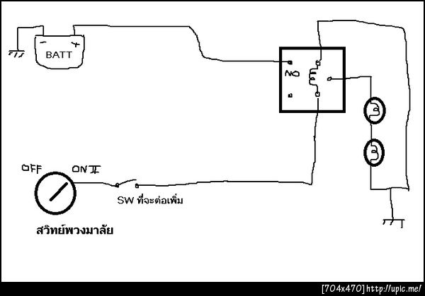 ฝากรูป