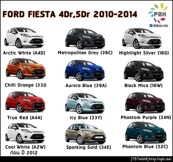 สีแต้มรถ ford fiesta 2010-2014