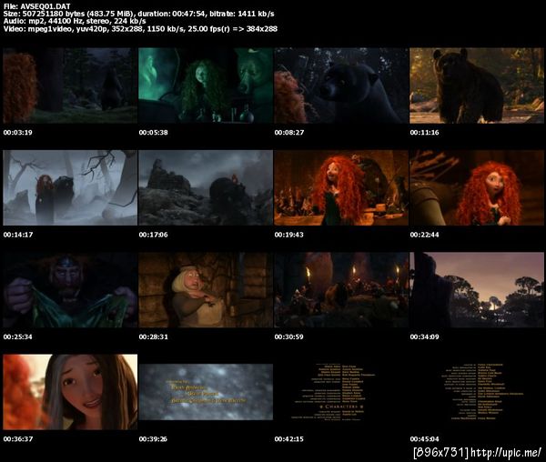 ร้อยเอ็ด ยูไนเต็ด By_N_A