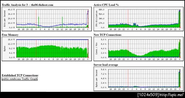 #เรื่องนี้ถึงครูอังคณาแน่ โอยยย ตายๆๆๆ cc @buumoon