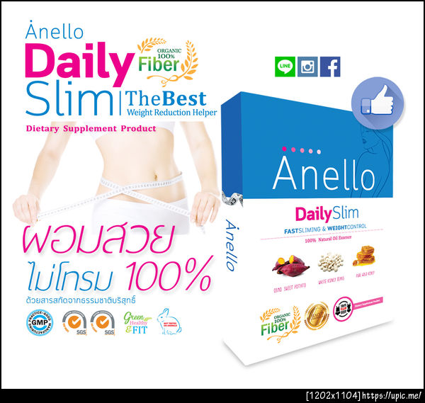 Anello Daily Slim อาหารเสริมลดน้ำหนักนำเข้าจากเกาหลี