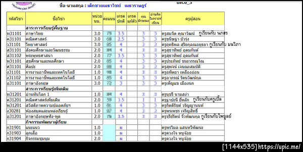 ความ #petdo ของระบบทะเบียนโรงเรียน #bodin cc @winwanwon @Artnoi @onsanookza @dorajung