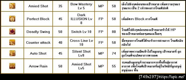 ฝากรูป