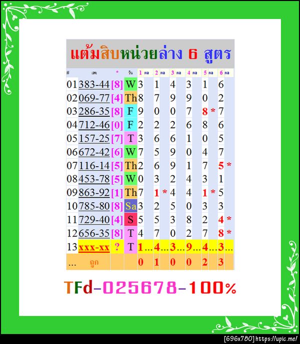 ฝากรูป
