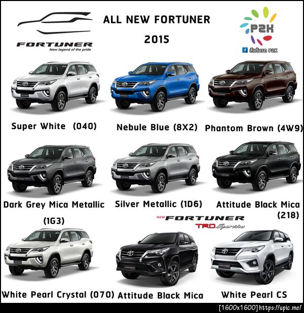 สีแต้มรถ toyota fortuner 2015