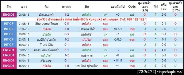 ฝากรูป
