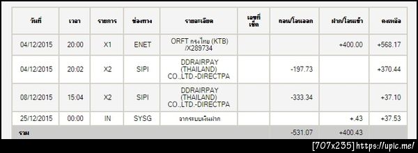 ฝากรูป