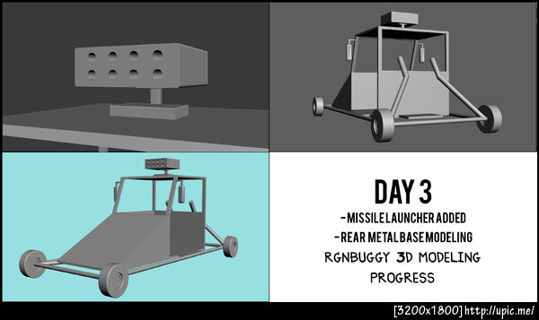 RGN Buggy: Behind the 3D Modeling Day 3